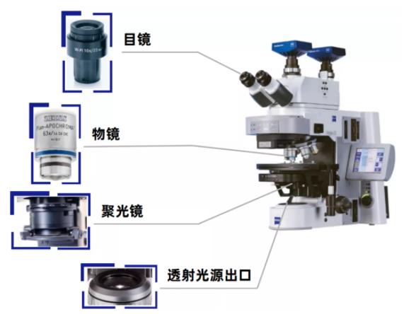 阳泉蔡司阳泉光学显微镜