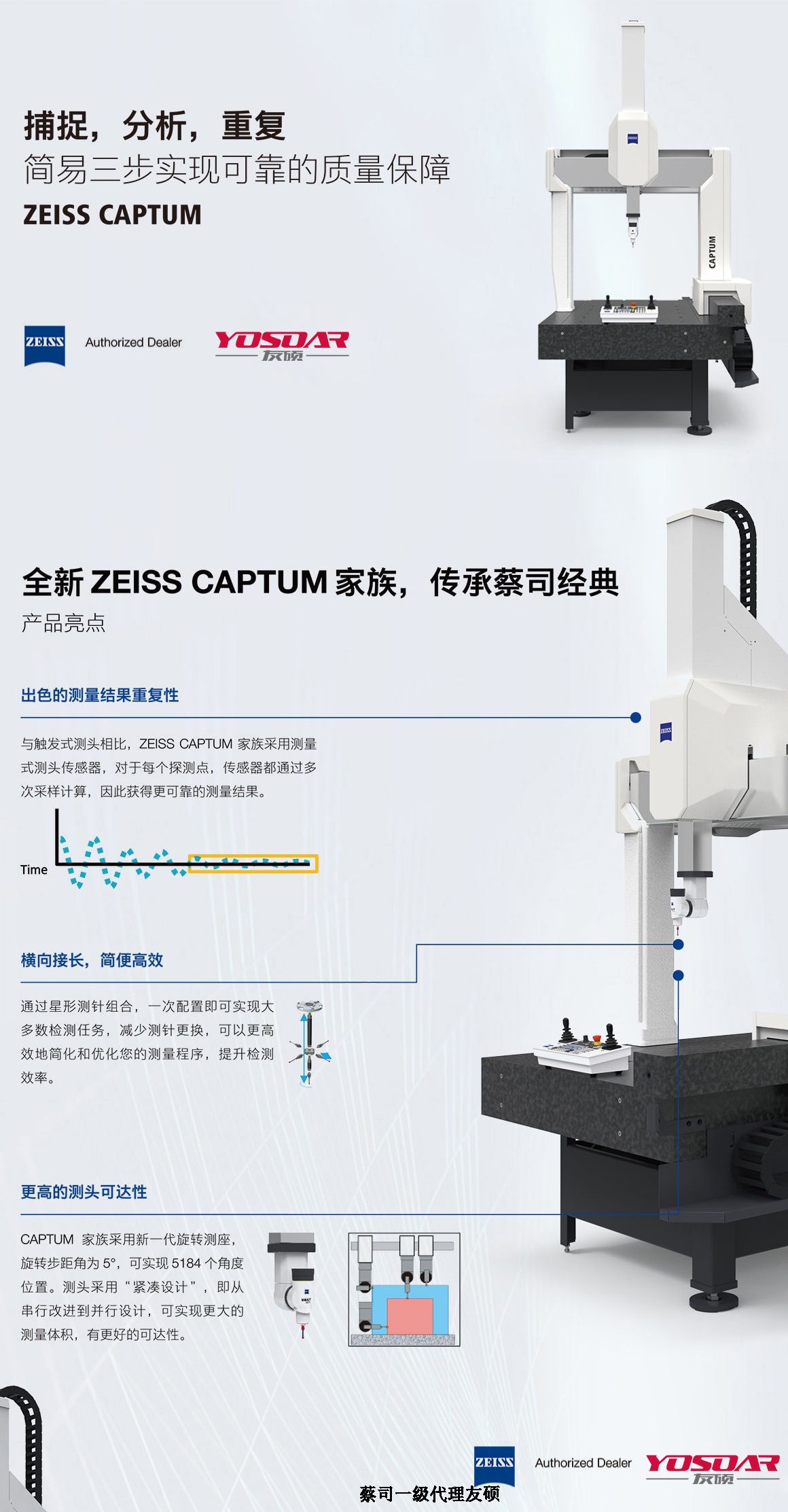 阳泉蔡司阳泉三坐标CAPTUM