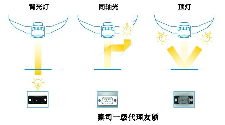 阳泉蔡司影像仪